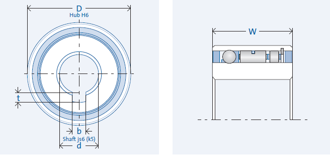 Complete Freewheel One Way Clutch Bearings FND442Z FND Series 1