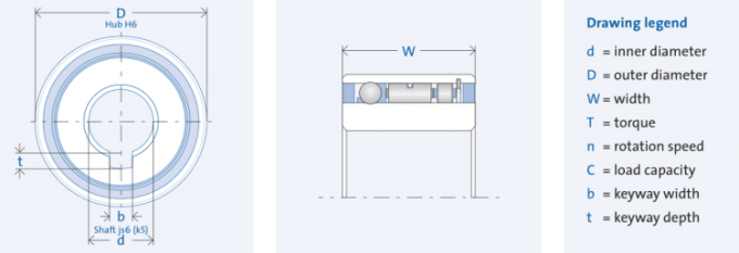 FND Series Complete Freewheel FND459Z FND 459 One Way Clutch Bearings Backstop Clutch 2